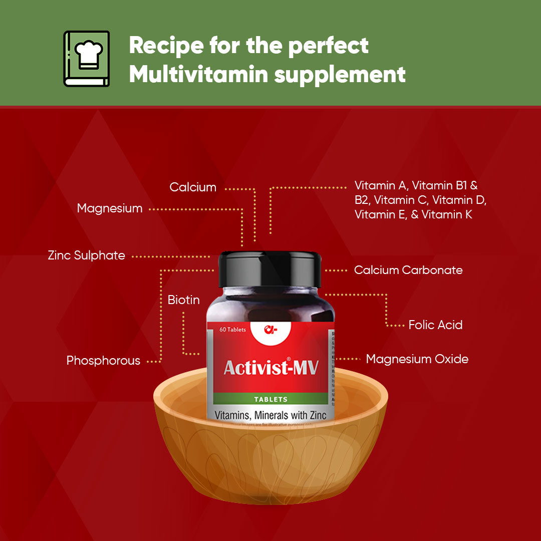 activist mv tablets 2