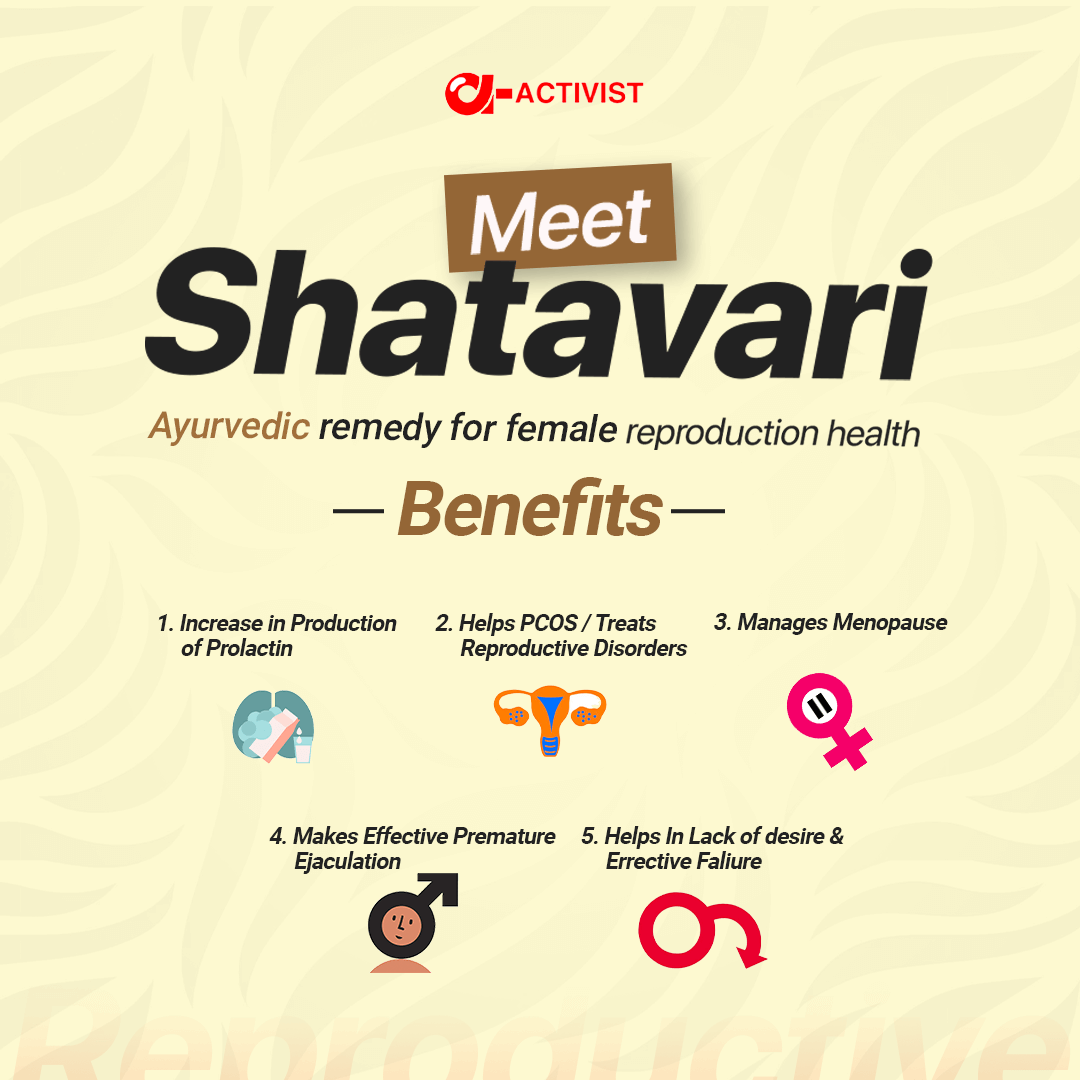 activist shatavari tablets 4