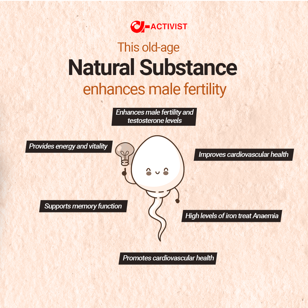 activist shilajit fort tablets 4