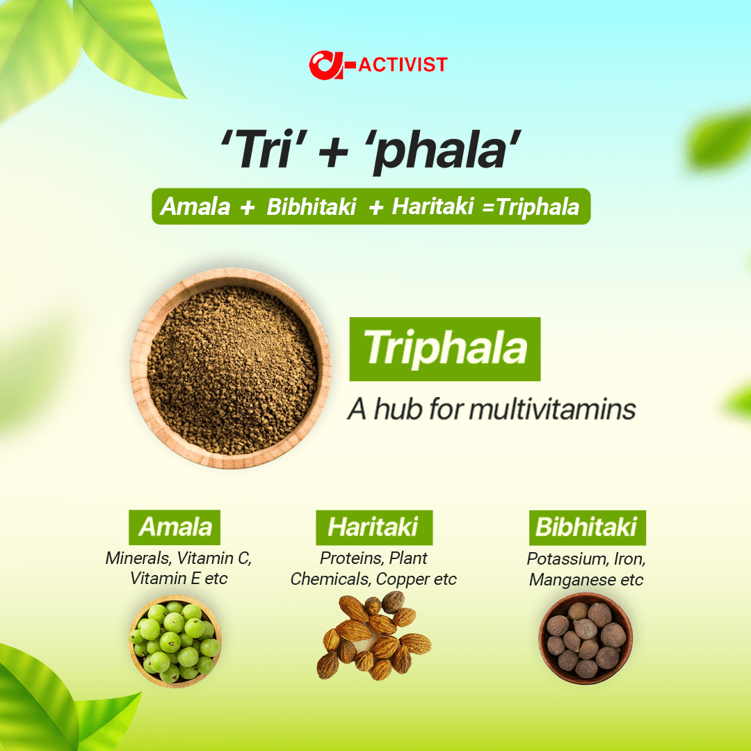activist triphala tablets 3