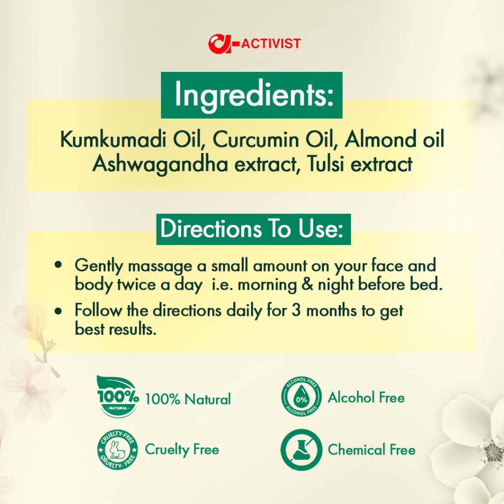 activist anti aging cream4