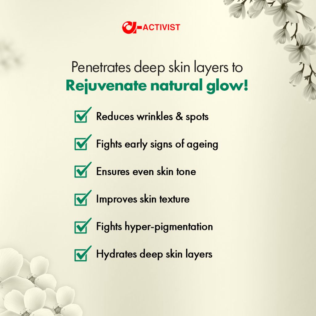 activist anti aging cream5