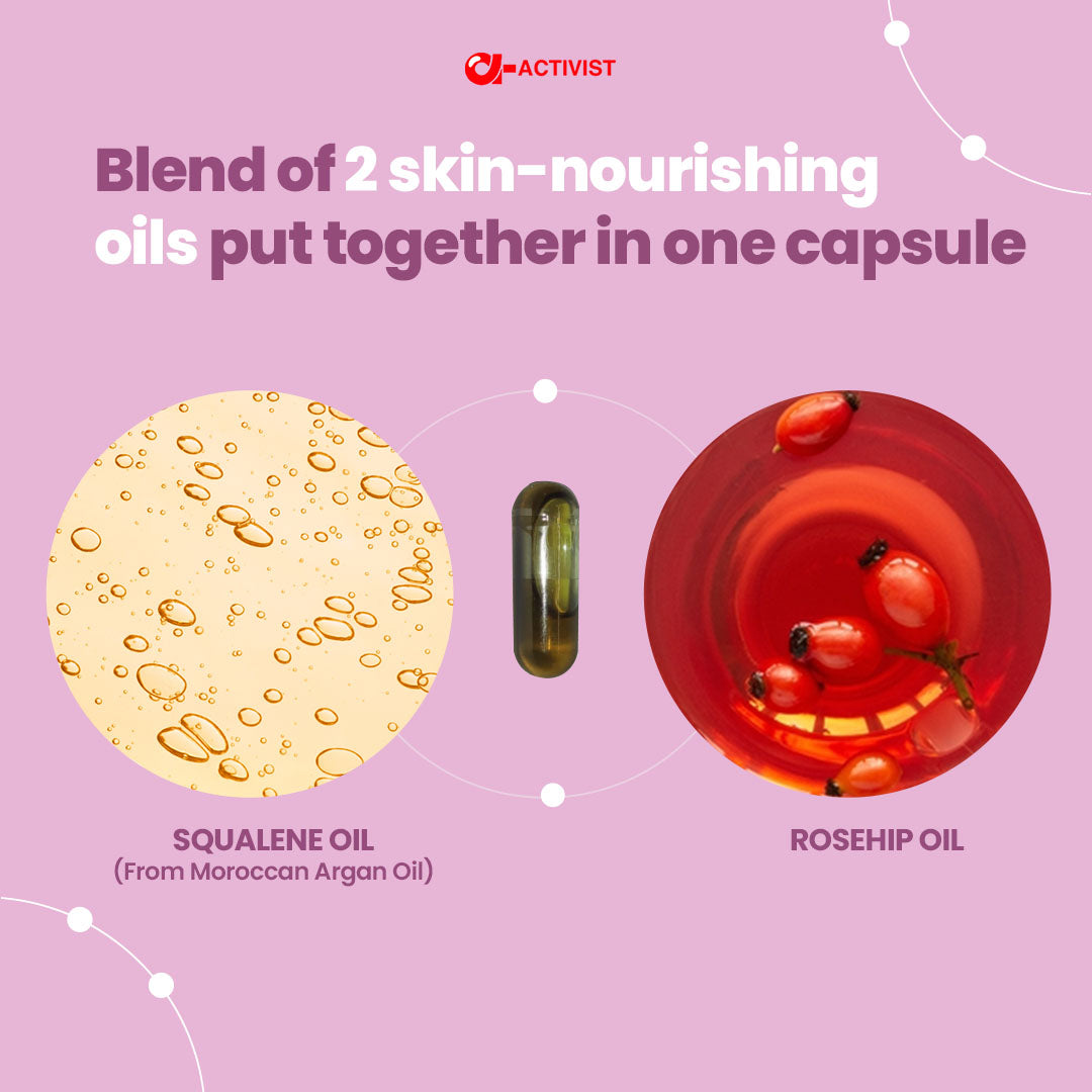 activist anti aging plus capsules 3