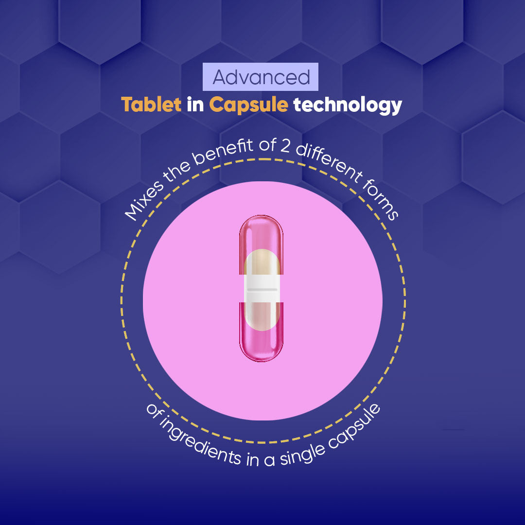 activist arg q10 capsules 3