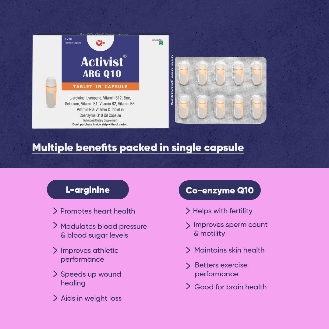 activist arg q10 capsules 4