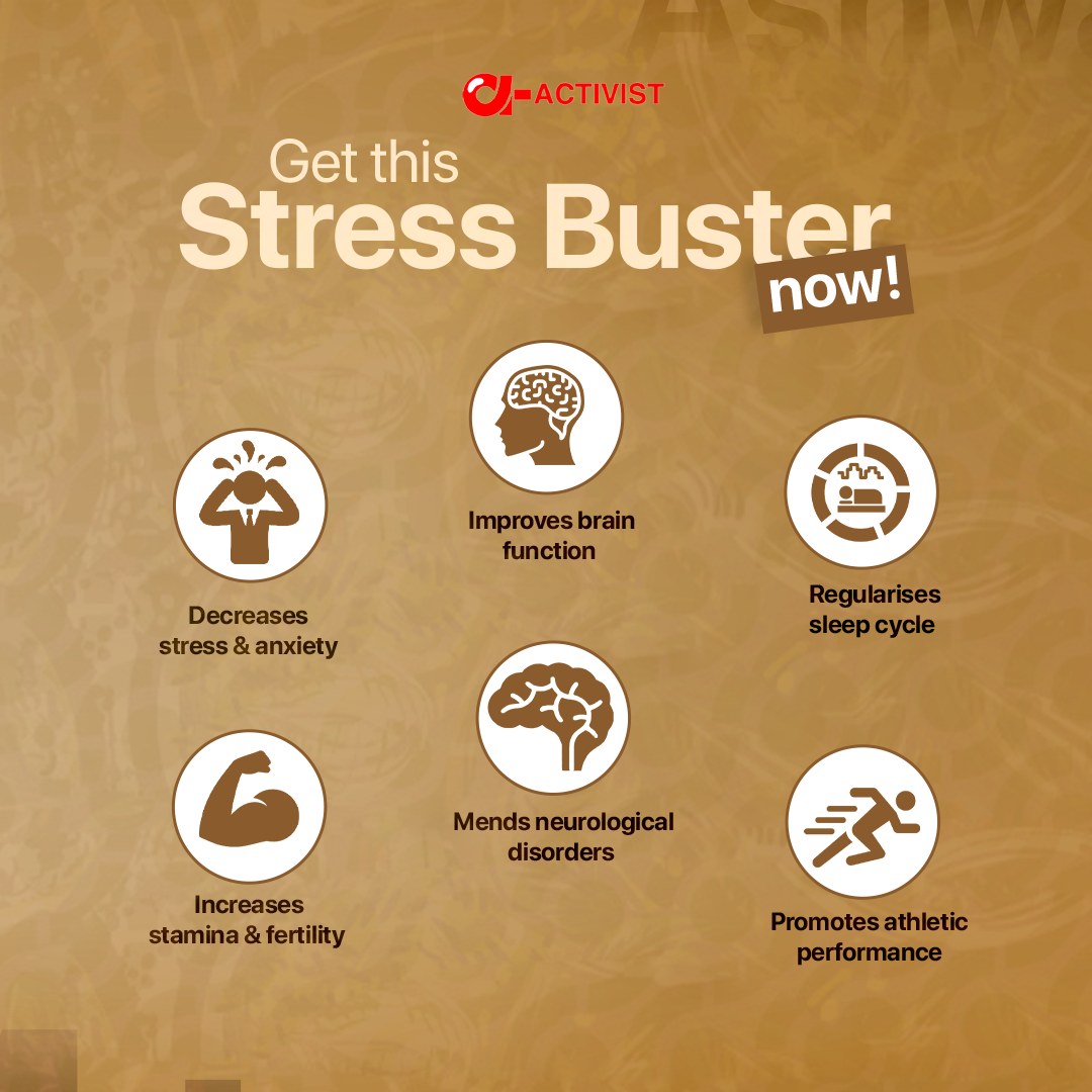 activist ashwagandha tablets 4