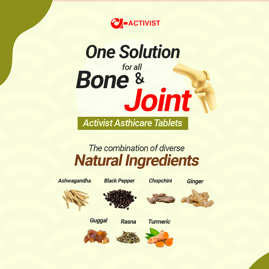 activist asthicare tablets 5