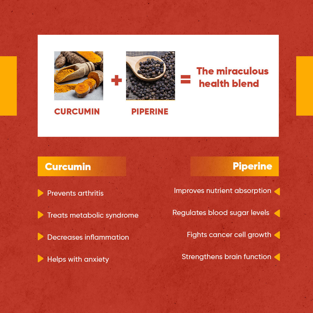 activist p cumin capsules 3